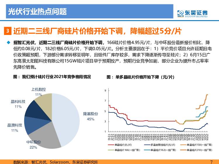 【热点速览】近期行业热点都在这